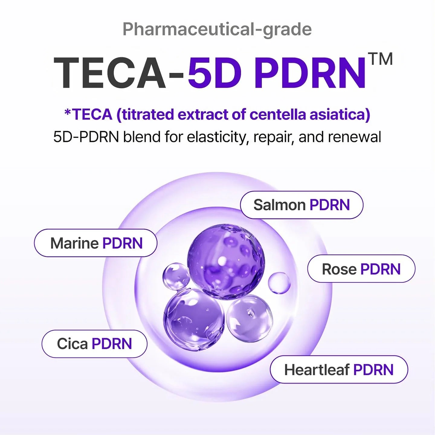 Centellian24 - Expert Madeca Cream Active Renew PDRN