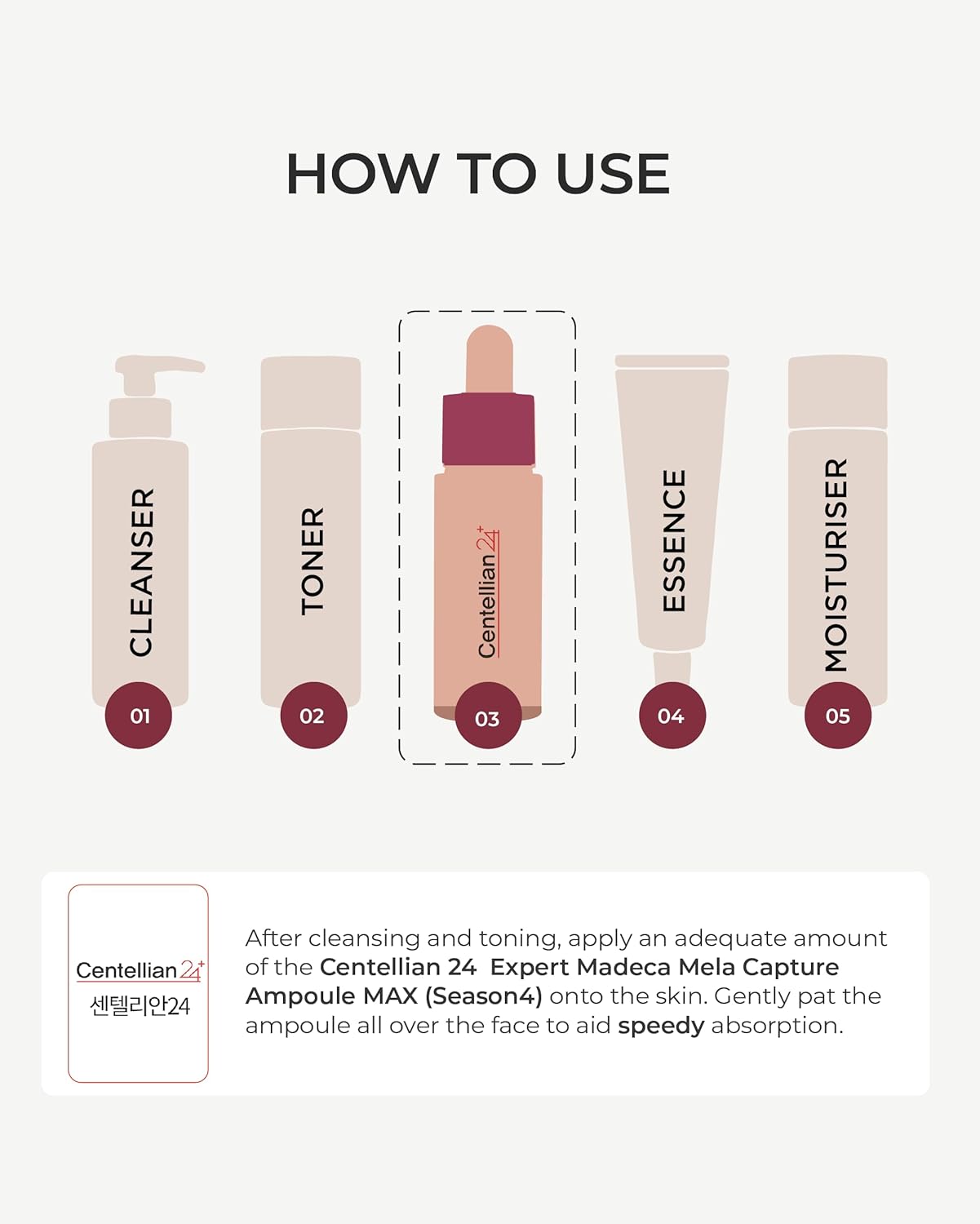 Centellian24 - Expert Madeca Mela Capture Ampoule Max