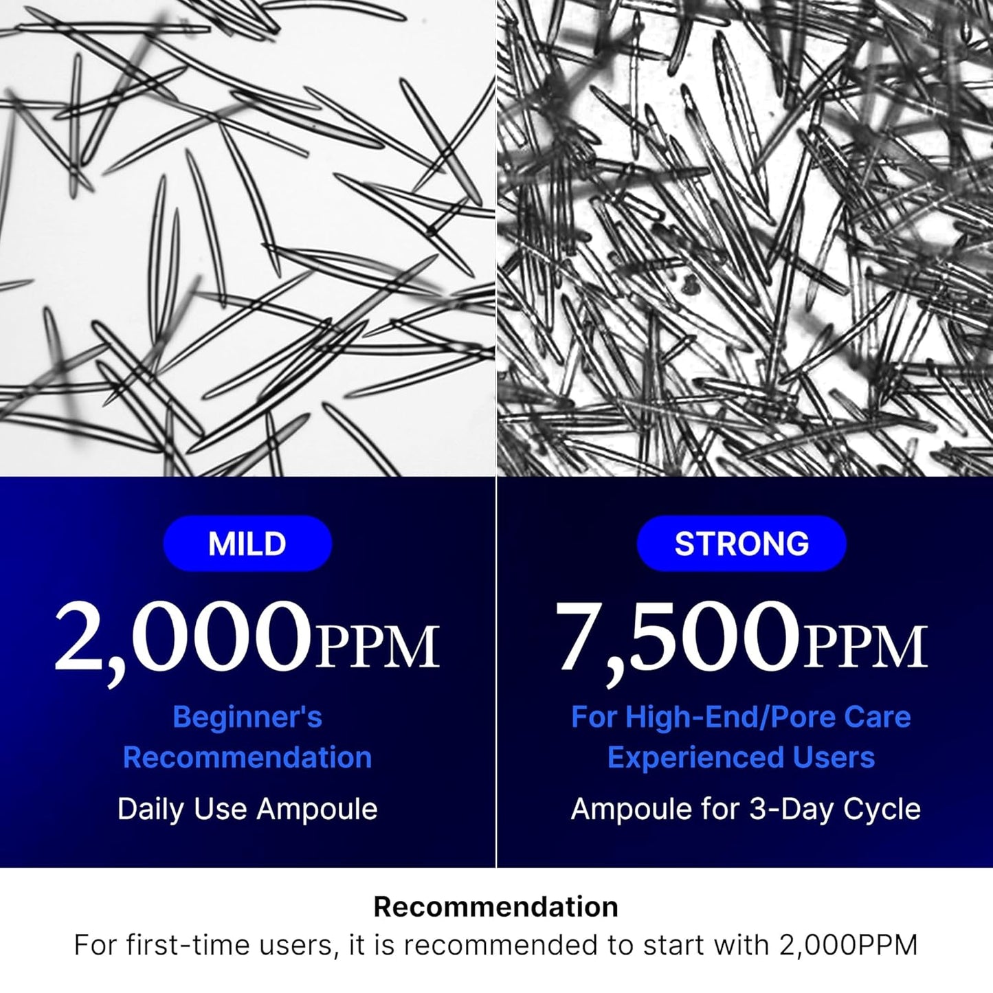 Medicube ONE DAY EXOSOME SHOT PORE AMPOULE 2000