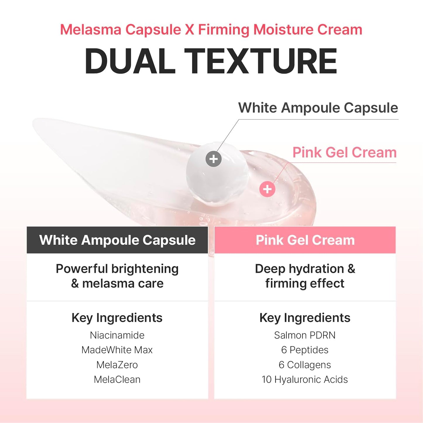 Centellian24 - Madeca Mela Capture Ampoule Capsule Cream