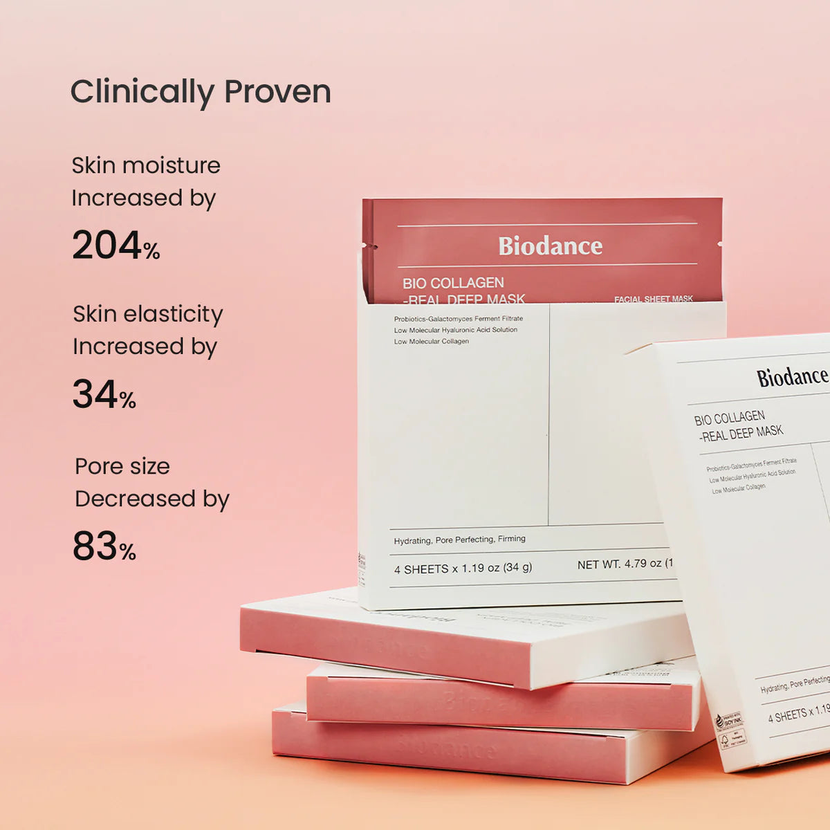 BIODANCE Bio Collagen-Real Deep Mask 1 pcs