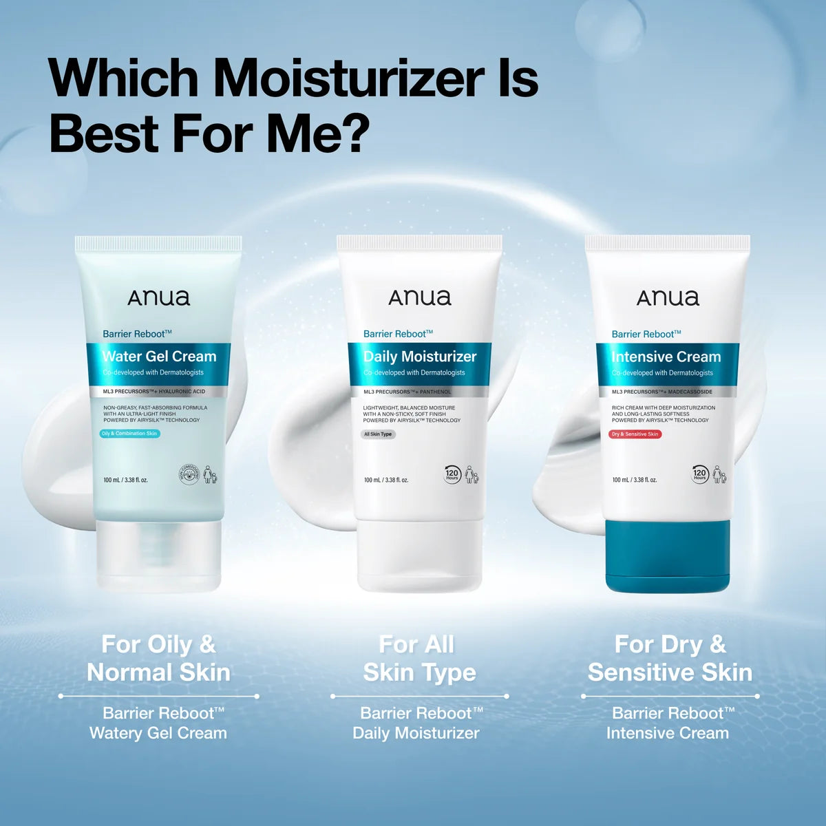 Anua - Barrier Reboot Water Gel Cream