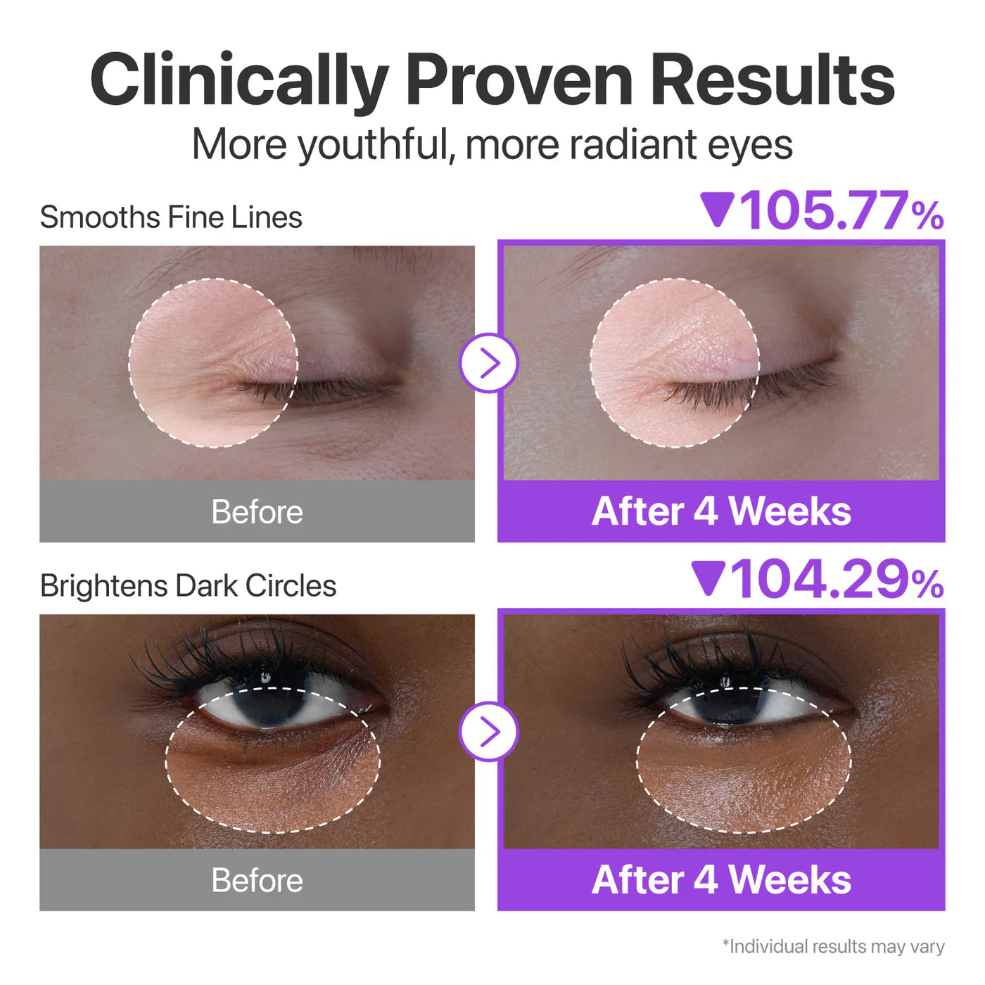 numbuzin - No.9 NAD+ Retinol Volumetox Eye Cream