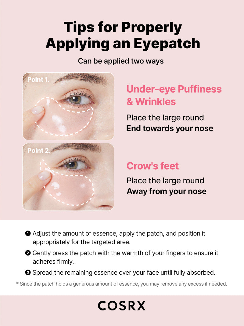 Cosrx - THE PEPTIDE COLLAGEN HYDROGEL EYE PATCH