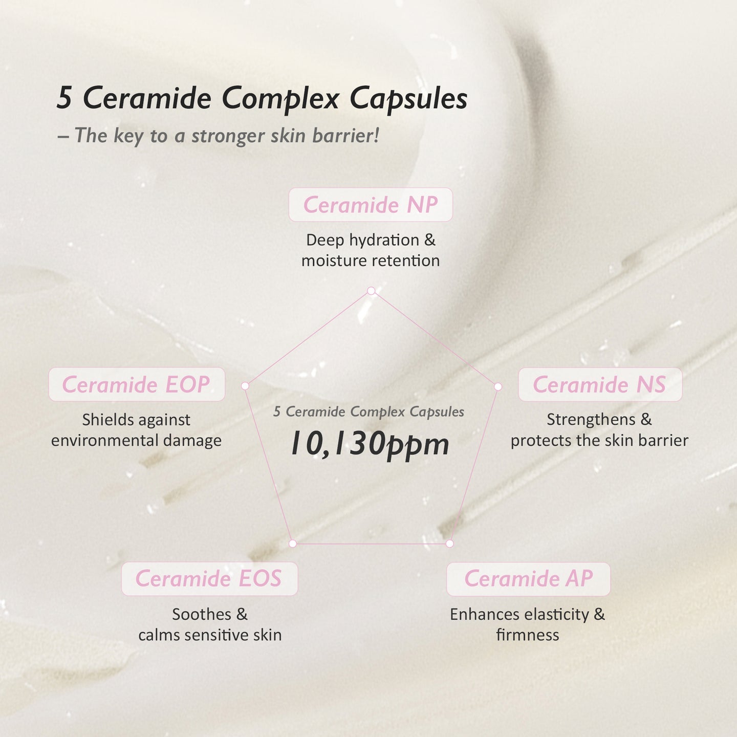 Haruharu Wonder Black Rice 5 Ceramide Barrier Moisturizing Cream