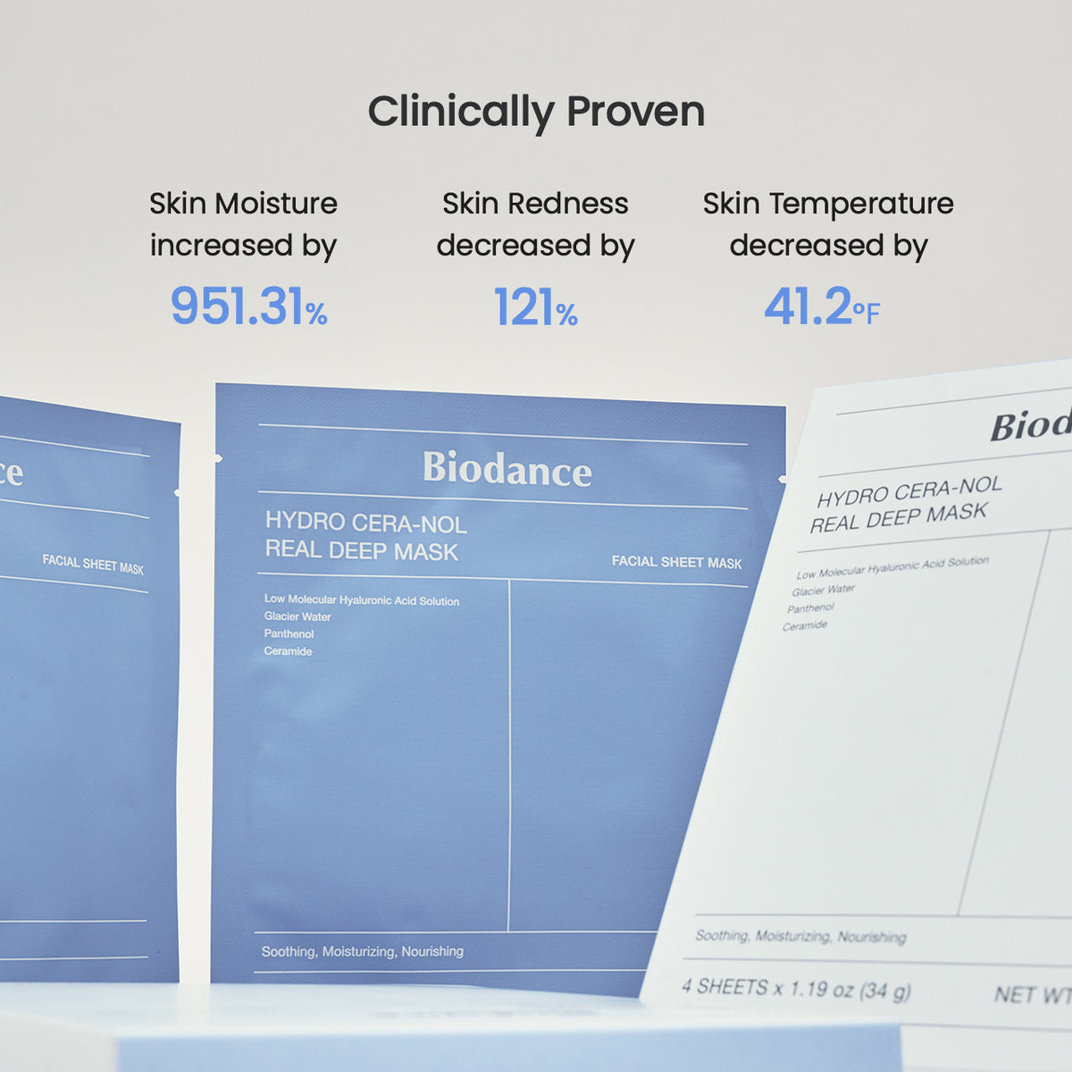 BIODANCE Hydro Cera-nol Real Deep Mask 1 Pcs