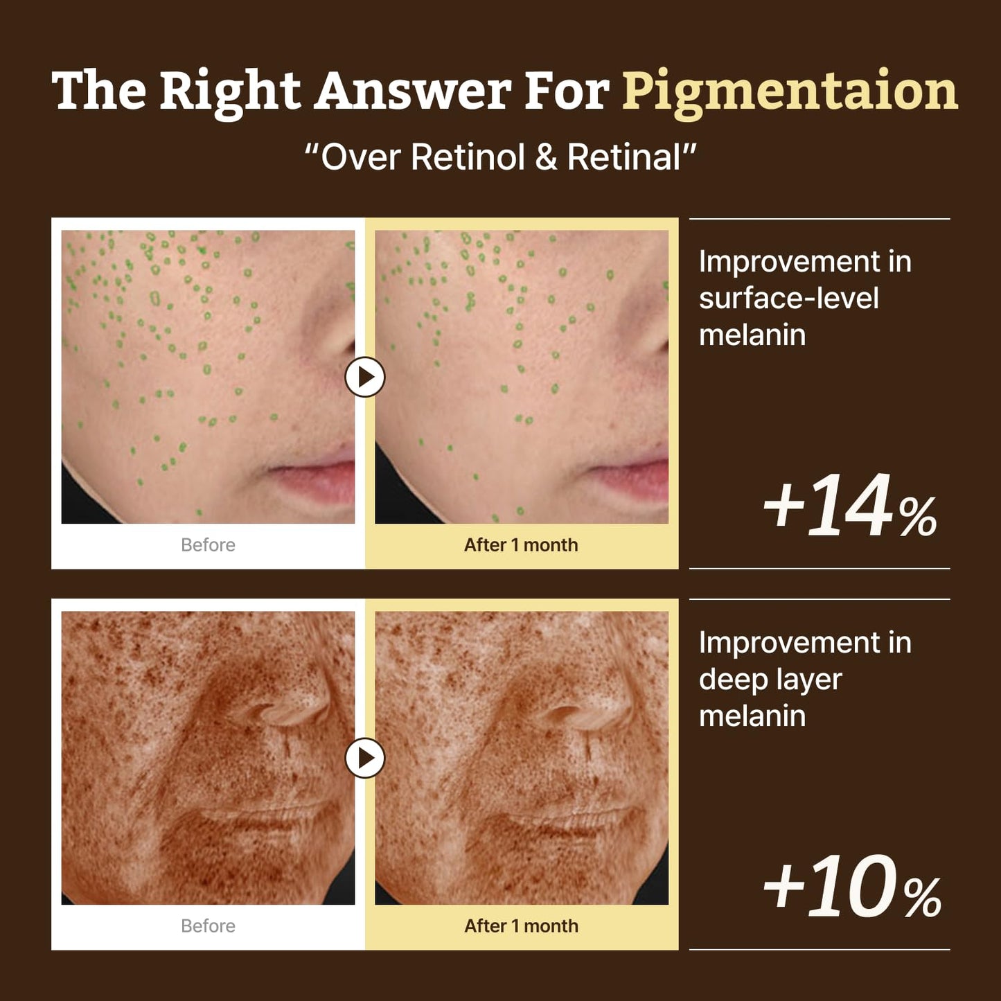 Dr. Reju-All Advanced Retino-Mela Serum