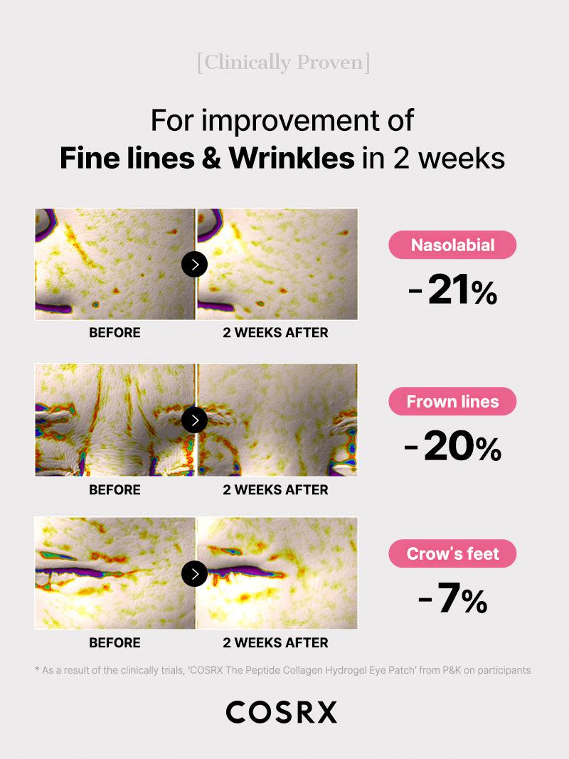 Cosrx - THE PEPTIDE COLLAGEN HYDROGEL EYE PATCH