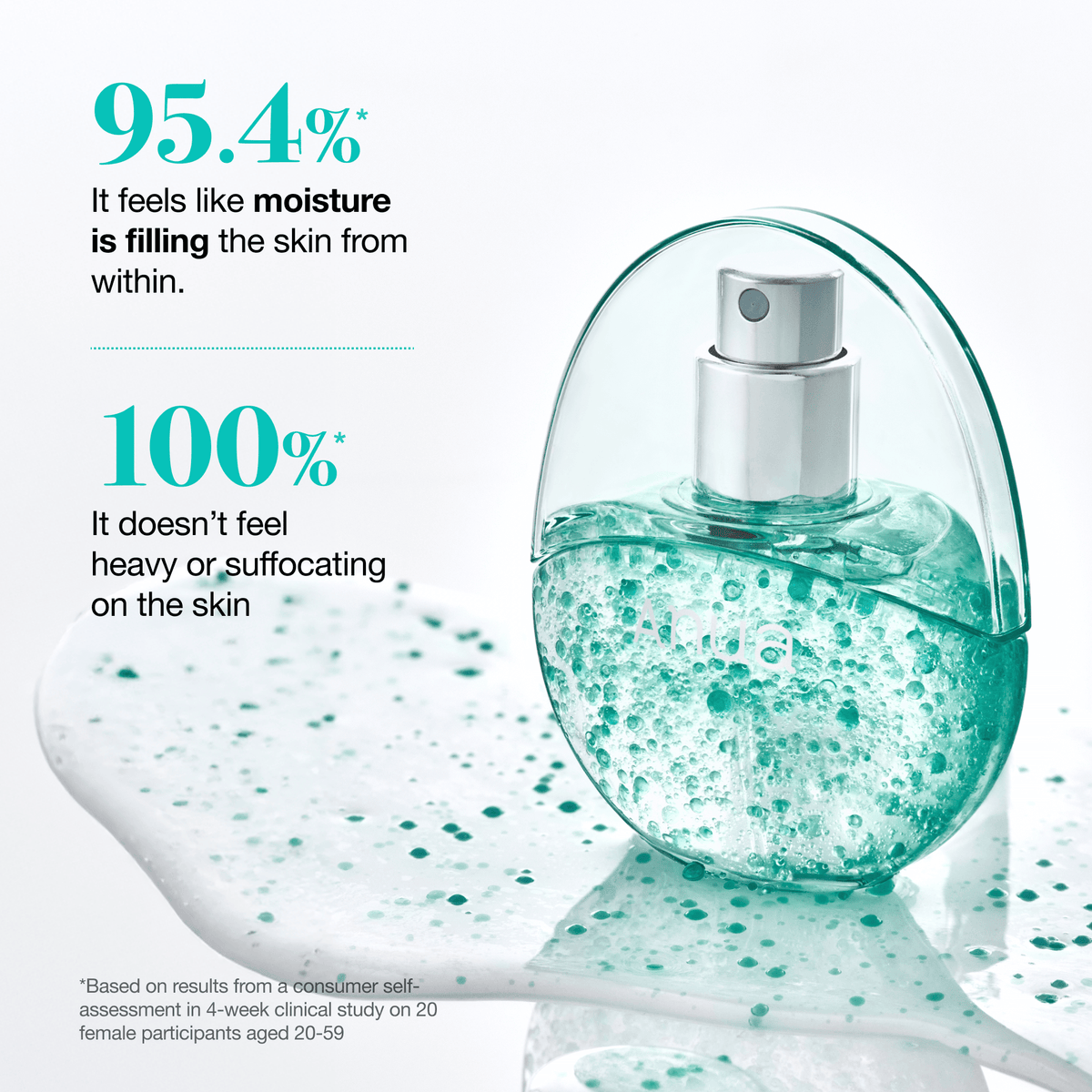 Anua - PDRN Collagen Glow Facial Serum Spray Mini