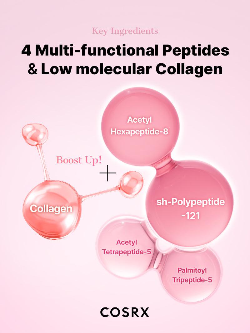 Cosrx - THE PEPTIDE COLLAGEN HYDROGEL EYE PATCH