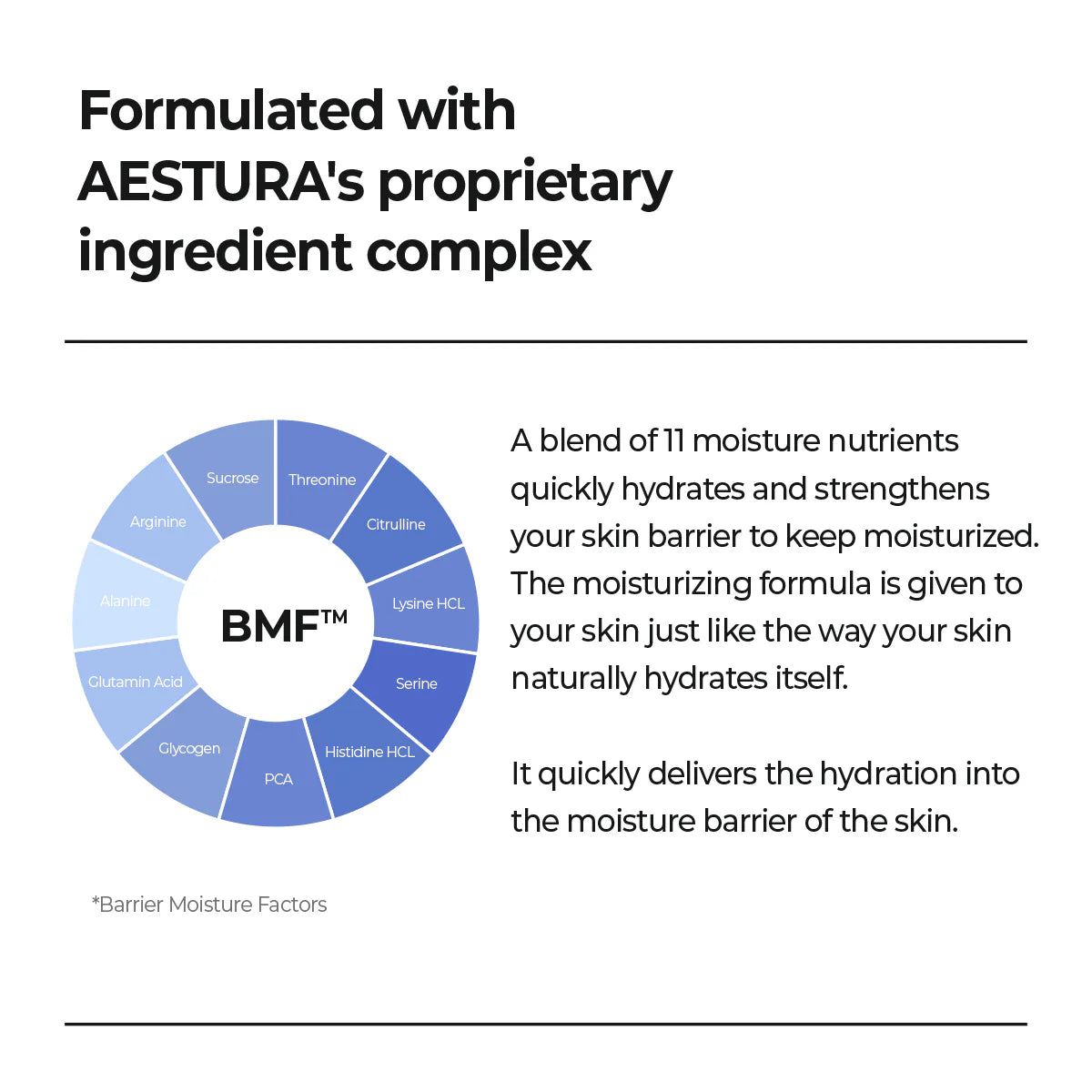 Aestura - ATOBARRIER365 HYDRO SOOTHING CREAM
