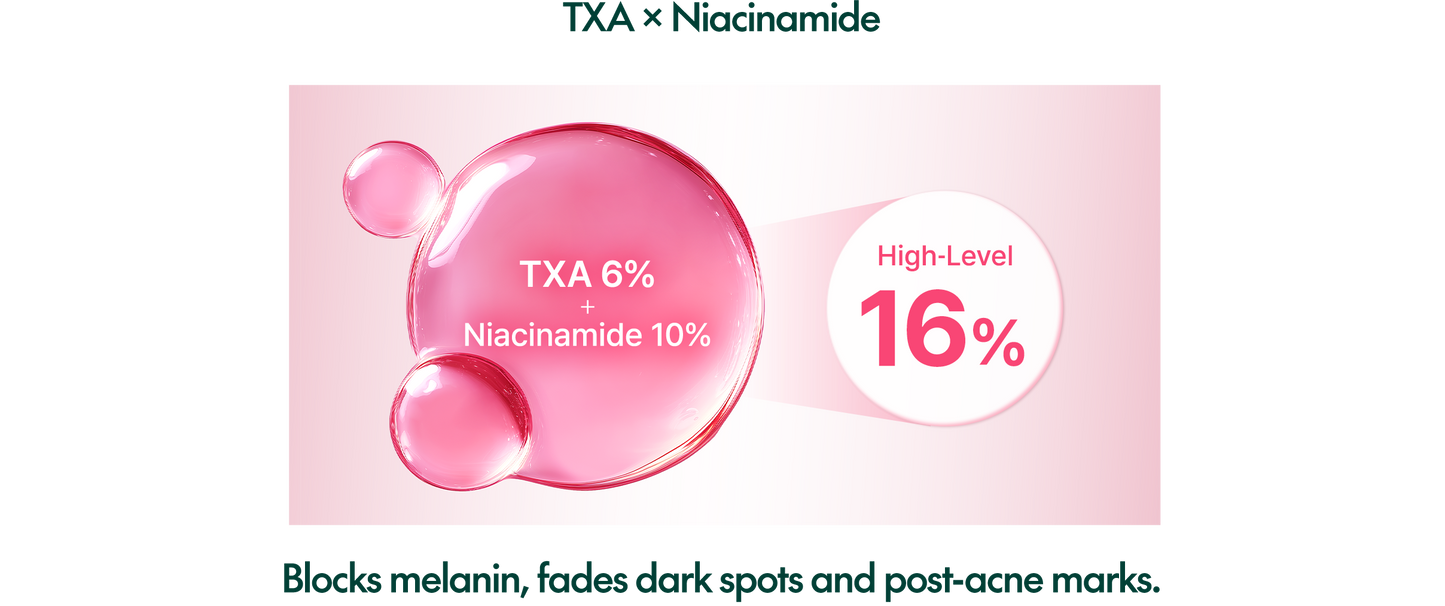 Purito SEOUL - TXA 6 Niacinamide 10 Retinal Serum