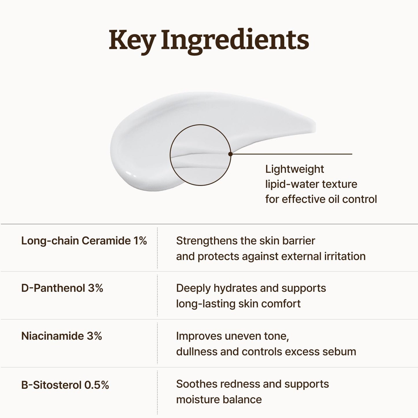 Dr.Reju-All Advanced LC-Ceramide Barrier Cream
