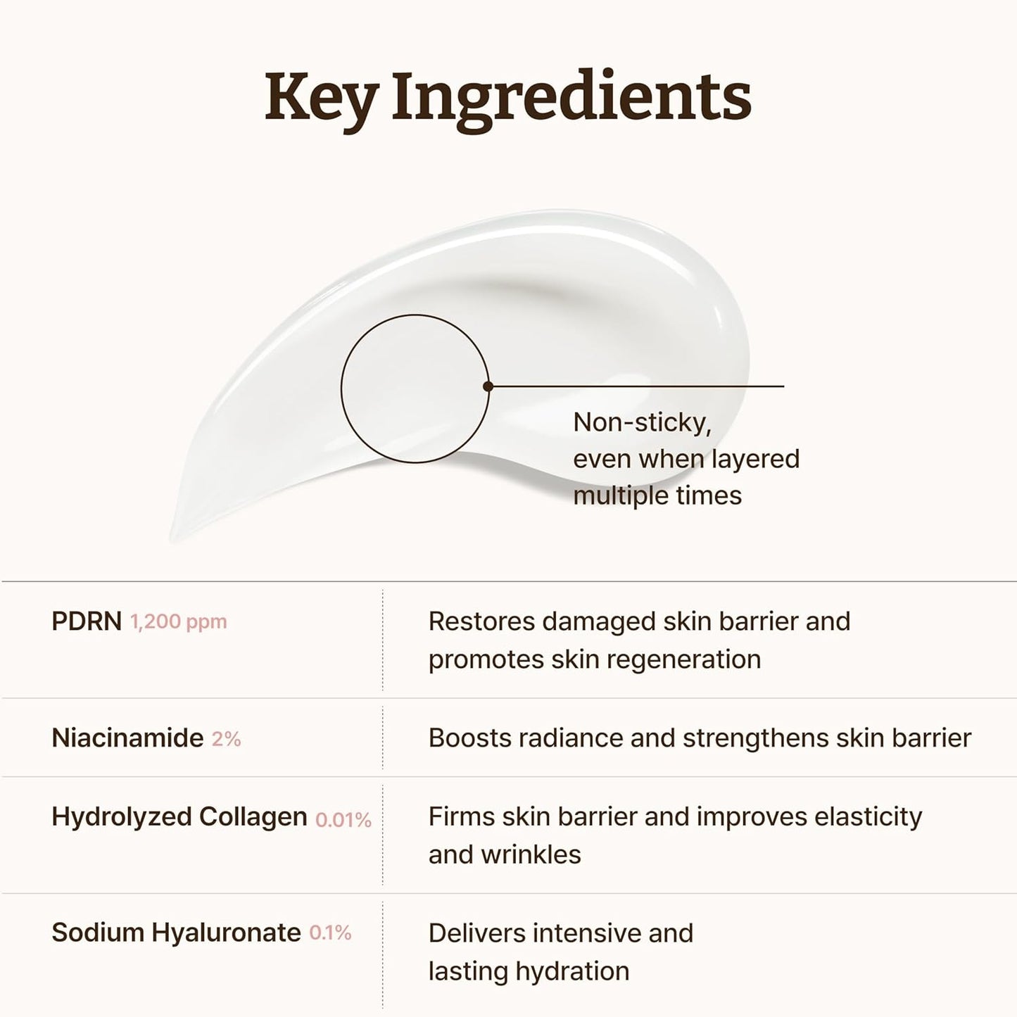 Dr. Reju-All Advanced PDRN Rejuvenating Cream