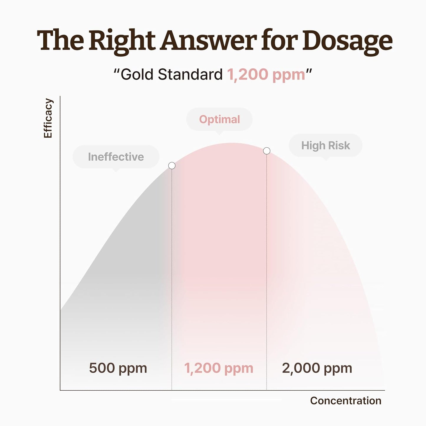 Dr. Reju-All Advanced PDRN Rejuvenating Cream