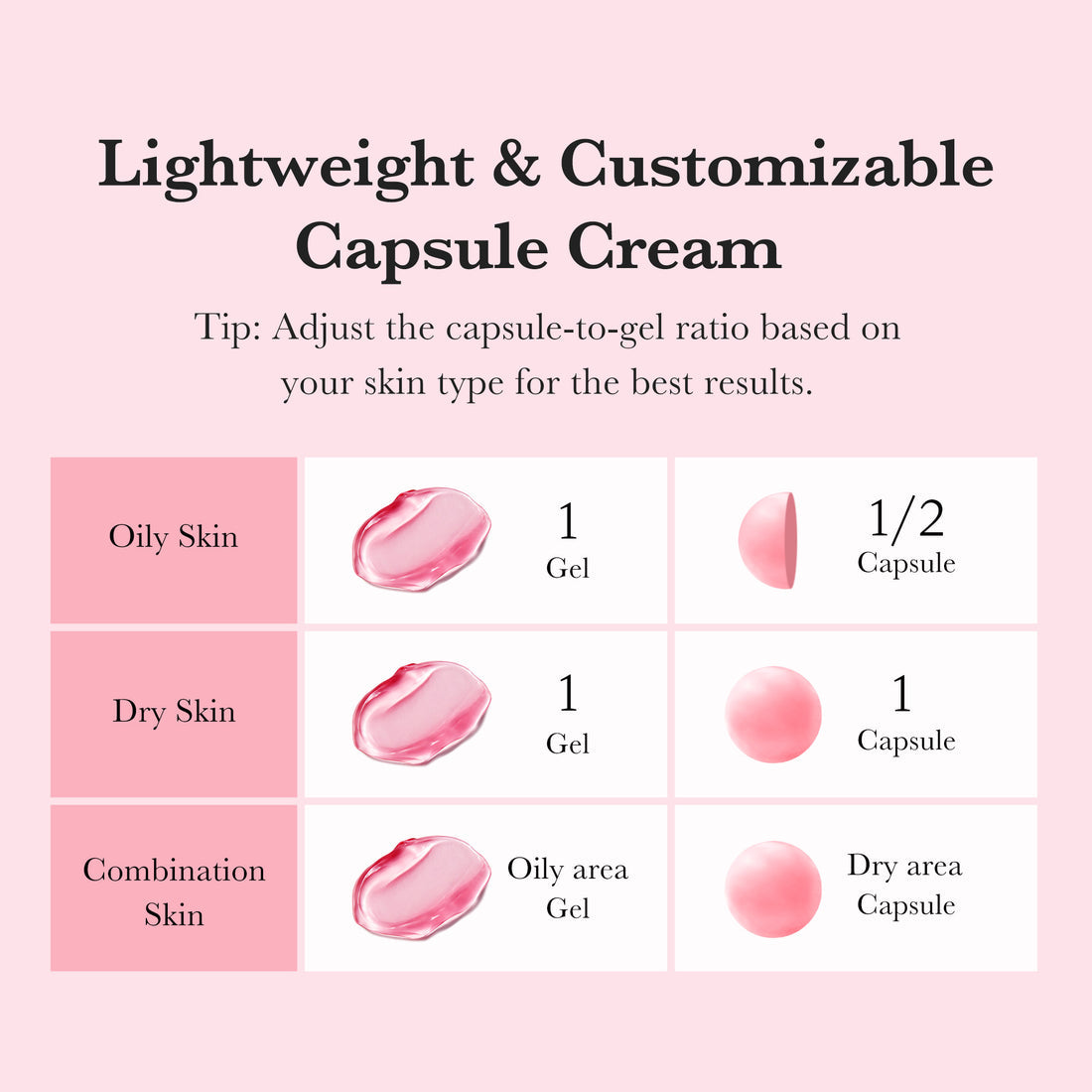 Medicube - TXA Niacinamide Capsule Cream