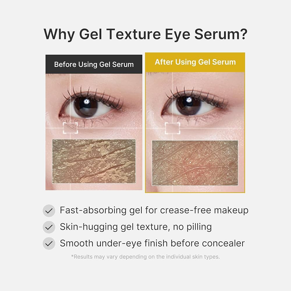 Medicube - KOJIC ACID TURMERIC VITA EYE GEL SERUM