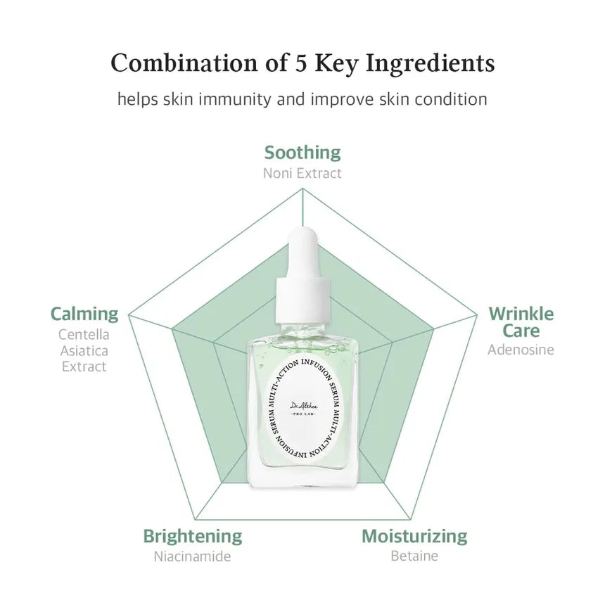 DR. ALTHEA Multi-Action Infusion Serum