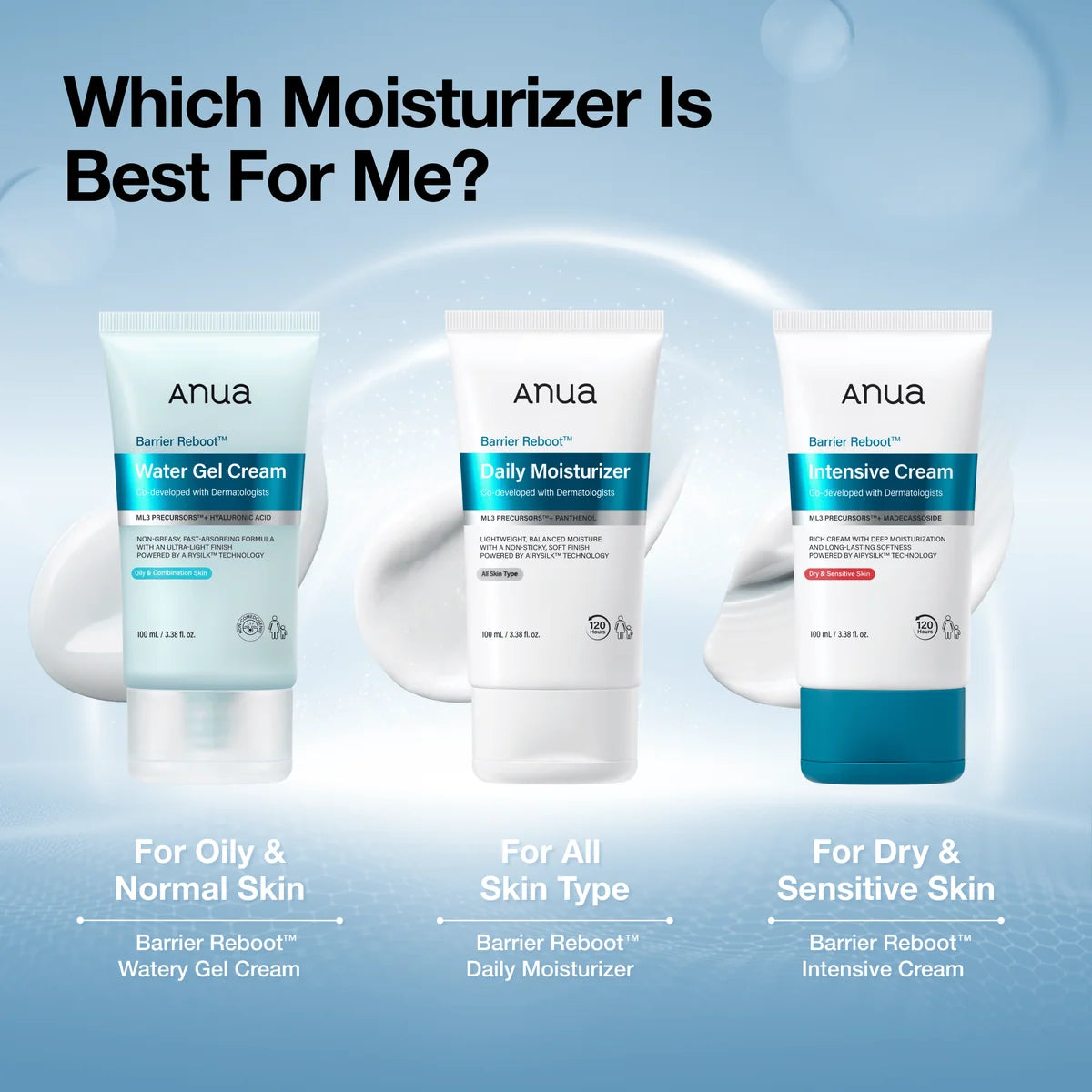 Anua Barrier Reboot Intensive Cream