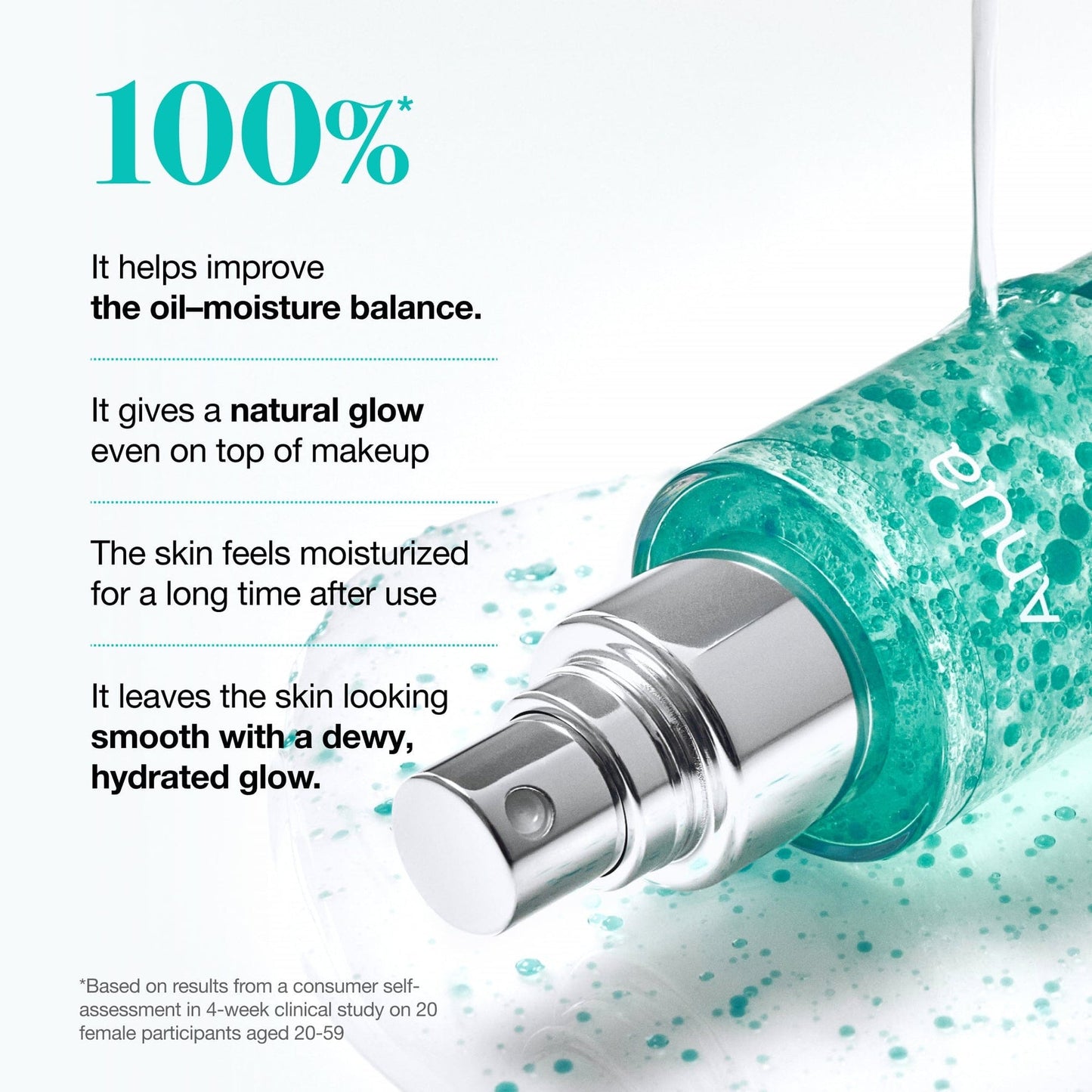 Anua - PDRN Hyaluronic Acid Hydrating Capsule Mist