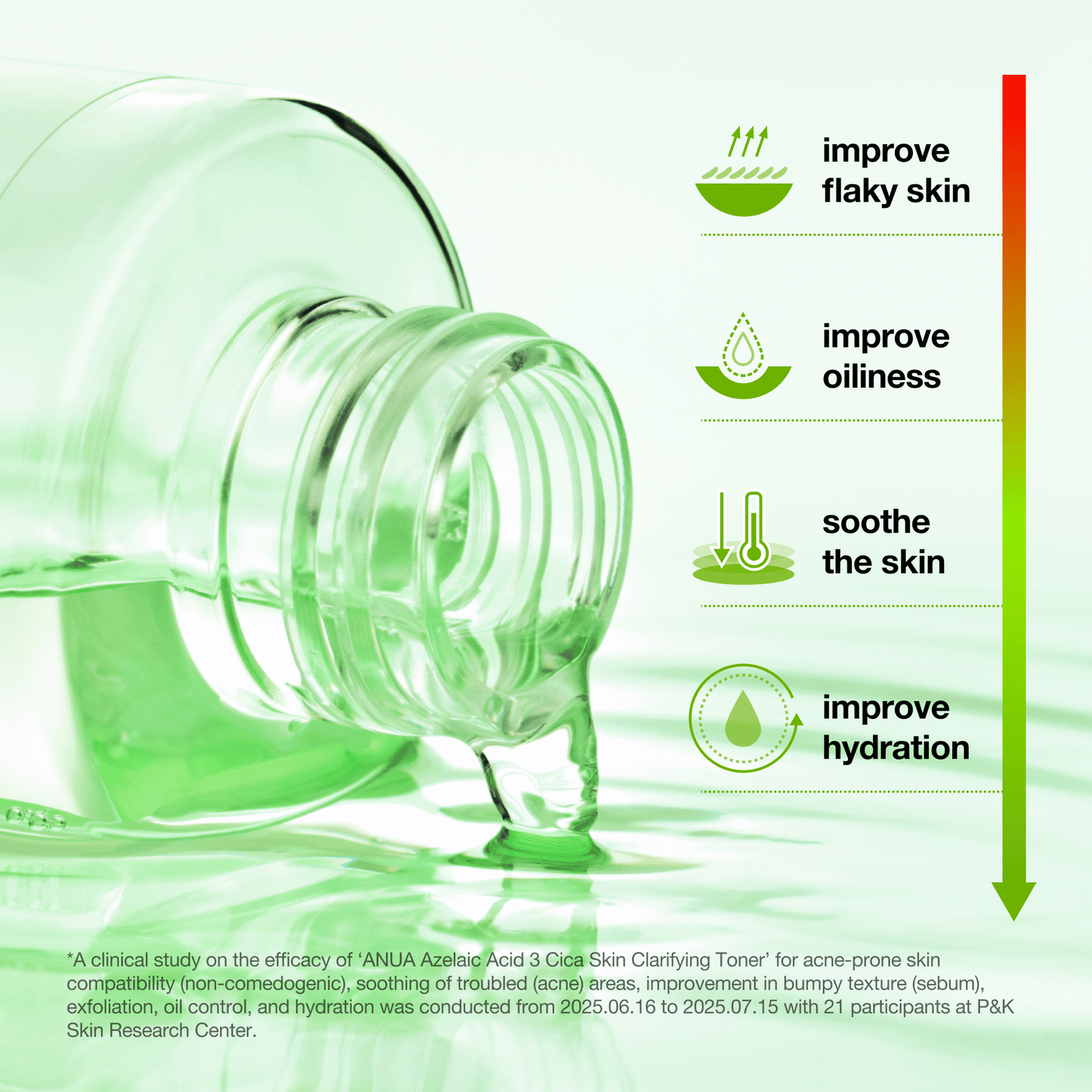 Anua - Azelaic Acid 3 Cica Skin Clarifying Toner