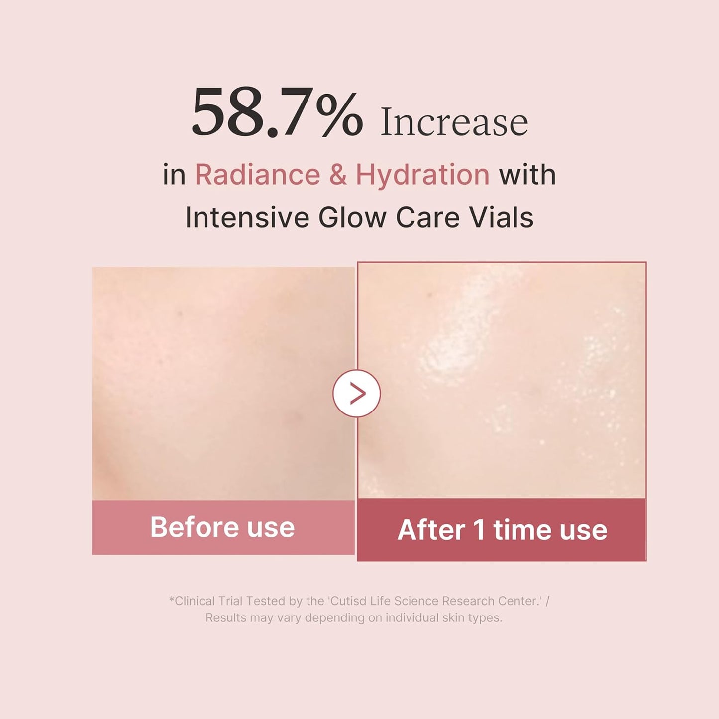 medicube - PDRN Pink One Day Serum Set