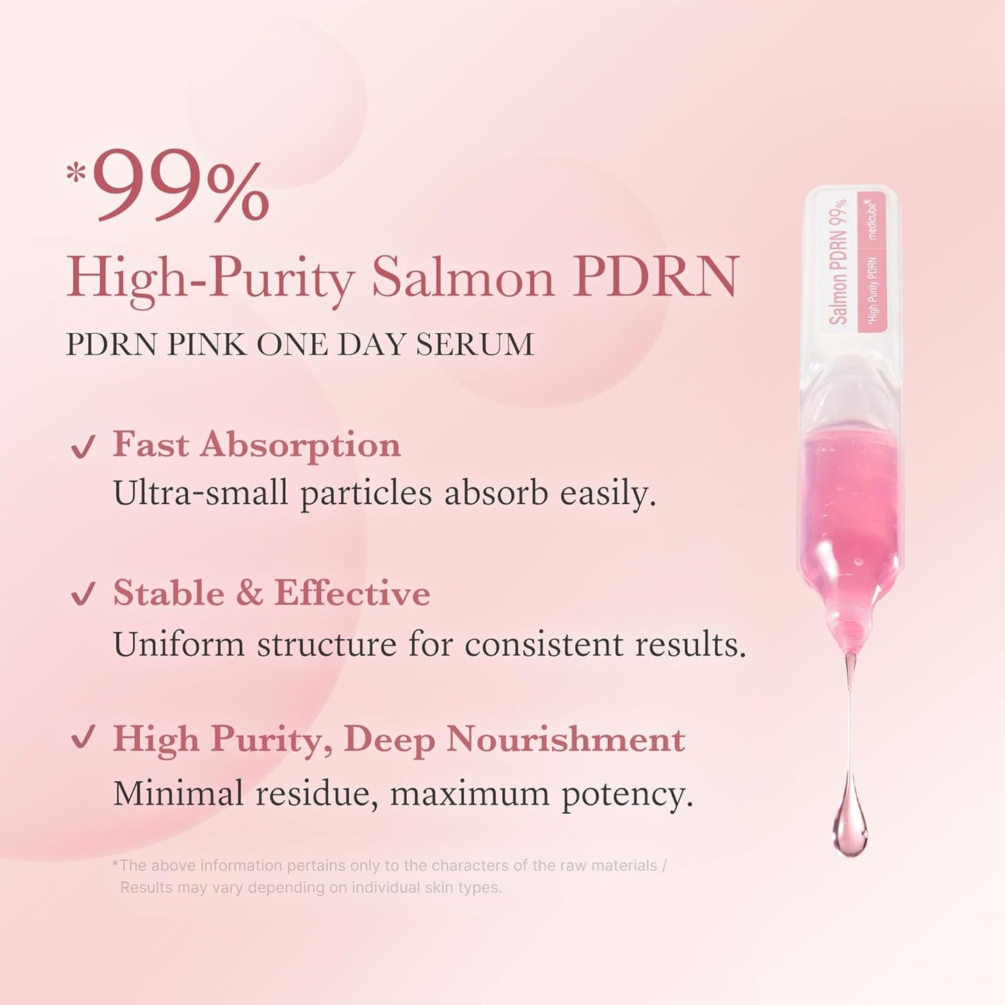 medicube - PDRN Pink One Day Serum Set