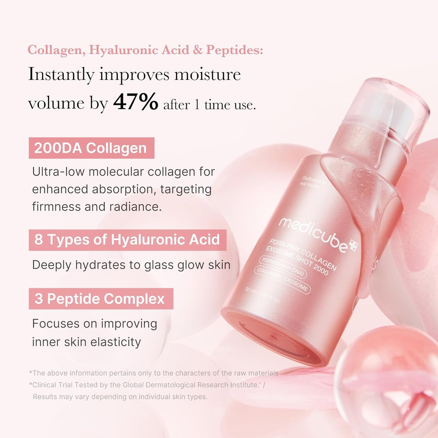 medicube - PDRN Pink Collagen Exosome Shot Serum 2000